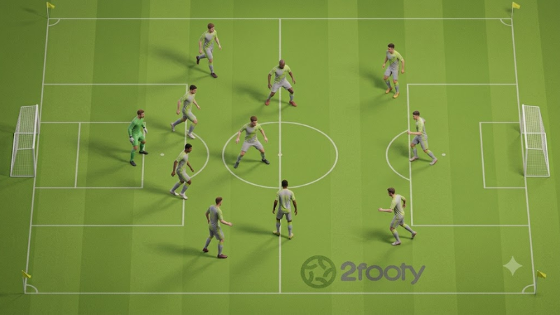 Sơ đồ chiến thuật tấn công 4-3-3